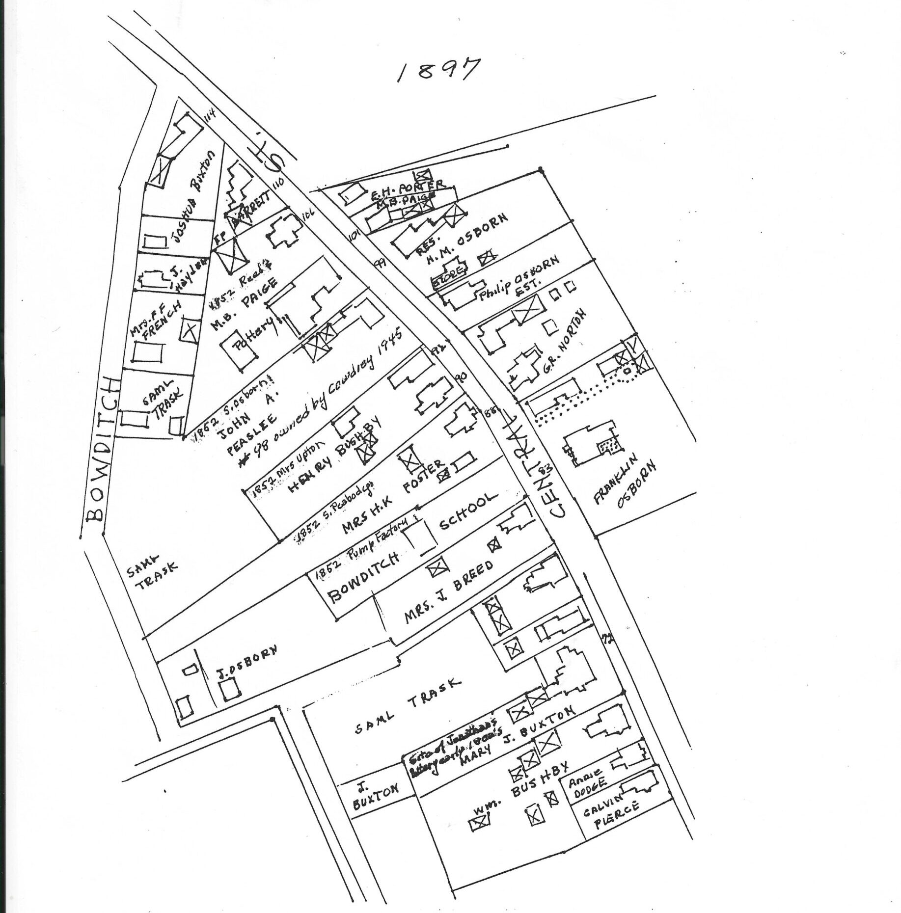 1897 Map of Central St. Peabody, MA. Based on the 1887 Sanborn Fire Insurance Atlas. Peabody Historical Society and Museum.